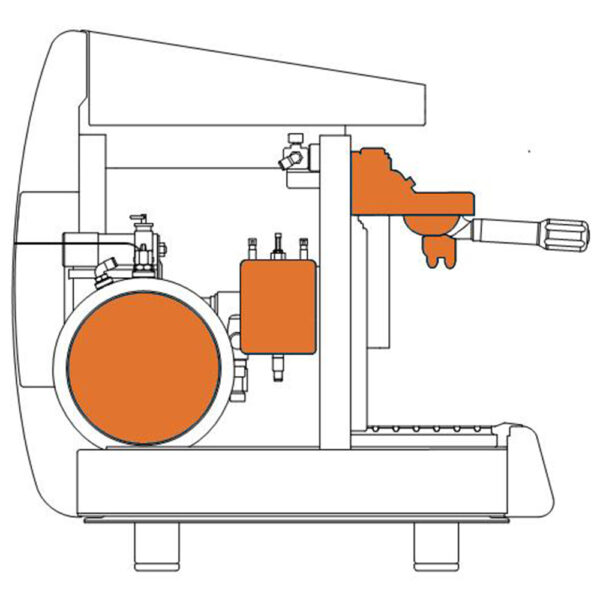 Pacific 3 Group Multiboiler
